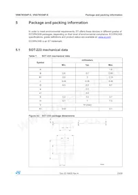 VNS7NV04PTR-E Datasheet Page 23