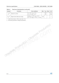 VNV14N04-E Datasheet Page 6