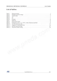 VNV35NV04TR-E Datasheet Page 3