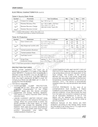 VNW100N04 Datasheet Page 4