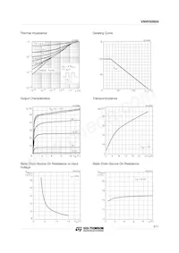 VNW50N04 Datasheet Page 5