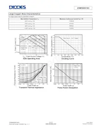 ZXMS6001N3TA Datasheet Page 6