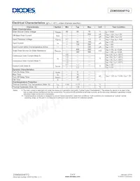 ZXMS6004FFQTA Datasheet Page 5