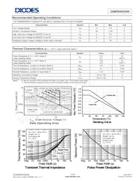 ZXMS6005DN8-13 Datasheet Page 3