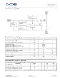 ZXMS6005N8-13 Datenblatt Seite 2