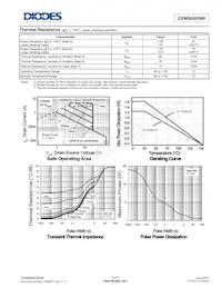 ZXMS6005N8-13 Datasheet Page 3
