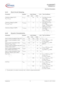 1ED020I12FXUMA2 Datasheet Pagina 14