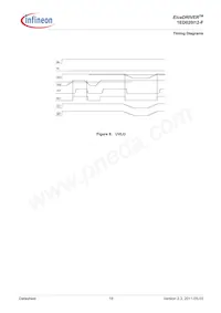 1ED020I12FXUMA2 Datasheet Pagina 18