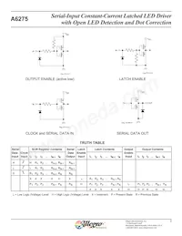 A6275SLWTR-T Datasheet Page 4