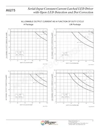 A6275SLWTR-T Datasheet Page 8