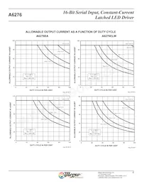 A6276SLWTR-T Datasheet Page 8