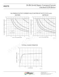 A6276SLWTR-T Datasheet Page 9