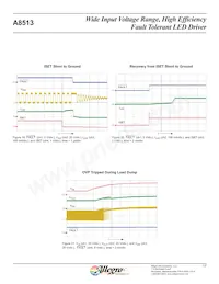 A8513KLPTR-T Datasheet Page 17