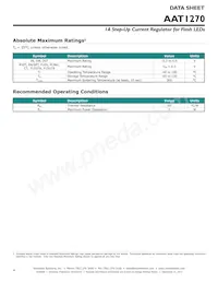 AAT1270IFO-T1 Datasheet Pagina 4