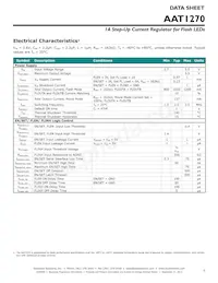 AAT1270IFO-T1 Datasheet Page 5