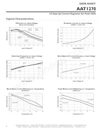 AAT1270IFO-T1 Datasheet Page 6