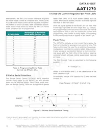 AAT1270IFO-T1 Datasheet Page 12