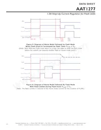 AAT1277IUT-T1 Datasheet Page 12