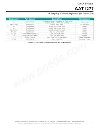 AAT1277IUT-T1 Datasheet Page 17