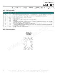 AAT1402IUQ-T1 Datasheet Pagina 2