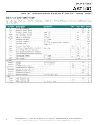 AAT1402IUQ-T1 Datasheet Page 4