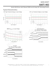 AAT1402IUQ-T1 Datasheet Page 7