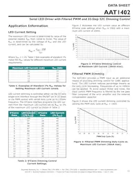AAT1402IUQ-T1數據表 頁面 11