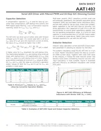 AAT1402IUQ-T1 Datenblatt Seite 12