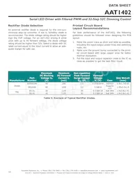 AAT1402IUQ-T1 Datasheet Page 14