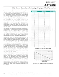 AAT2848IDG-T1 Datasheet Page 10