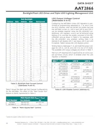 AAT2866IMK-3-T1 Datasheet Page 16