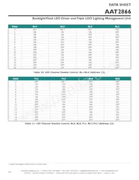 AAT2866IMK-3-T1 Datasheet Page 18