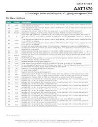 AAT2870IUW-T1 Datasheet Pagina 3