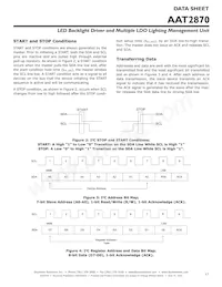 AAT2870IUW-T1 Datenblatt Seite 17