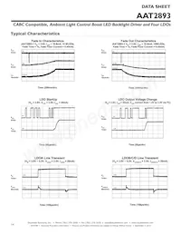 AAT2893IUL-1-T1 Datasheet Pagina 14