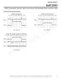 AAT2893IUL-1-T1 Datasheet Page 15