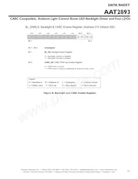 AAT2893IUL-1-T1 Datasheet Pagina 23