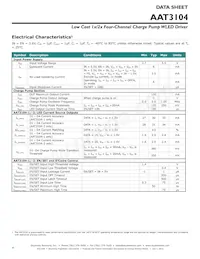 AAT3104IJQ-2-T1 Datasheet Page 4