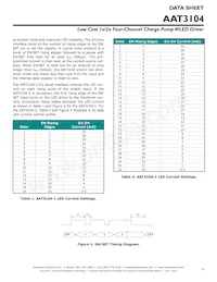 AAT3104IJQ-2-T1 Datasheet Page 9