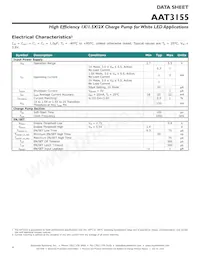 AAT3155ITP-T1 Datasheet Page 4