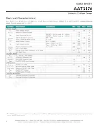 AAT3176IDH-T1 Datasheet Page 4