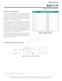 AAT3176IDH-T1 Datasheet Page 10