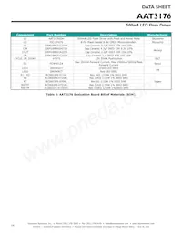 AAT3176IDH-T1數據表 頁面 14