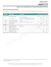AAT3177IWP-T1 Datasheet Page 4