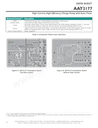 AAT3177IWP-T1 Datasheet Pagina 14