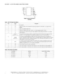 AAT3192IJQ-1-T1 Datasheet Pagina 2