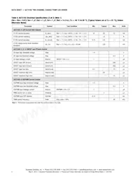 AAT3192IJQ-1-T1 Datasheet Page 4