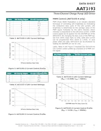 AAT3193IJQ-4-T1 Datasheet Page 11