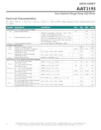 AAT3195IJQ-1-T1 Datasheet Page 4