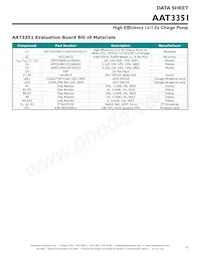 AAT3351IWP-T1 Datasheet Pagina 15